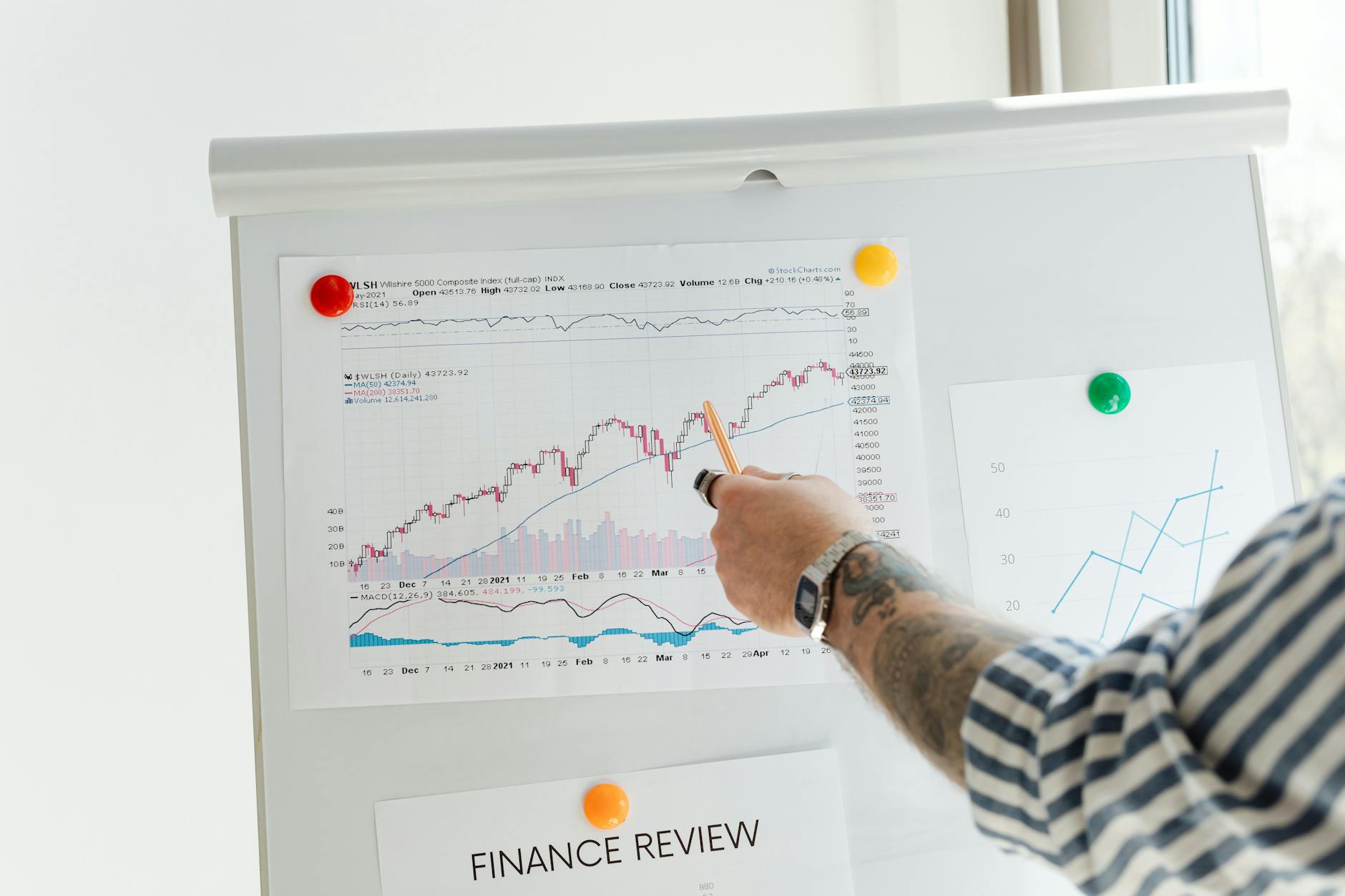 22% UK property returns — FXM Properties high-yield investment strategy
